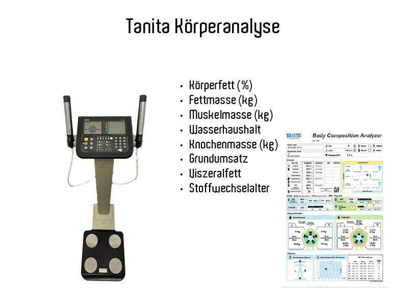 Körperanalyse